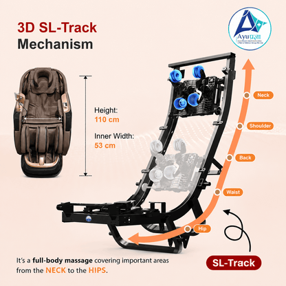 AyuPragya Prestige 3D Smart Massage Chair AYP 910 - AyuPragya