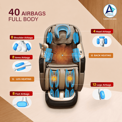 AyuPragya Prestige 3D Smart Massage Chair AYP 910 - AyuPragya