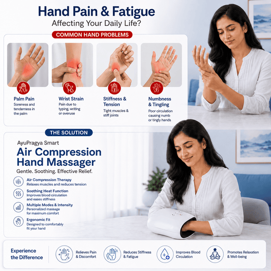 AyuPragya Smart Air Compression Hand Massager AYP 386 - AyuPragya